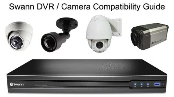 Are Swann cameras compatible with DVRs?