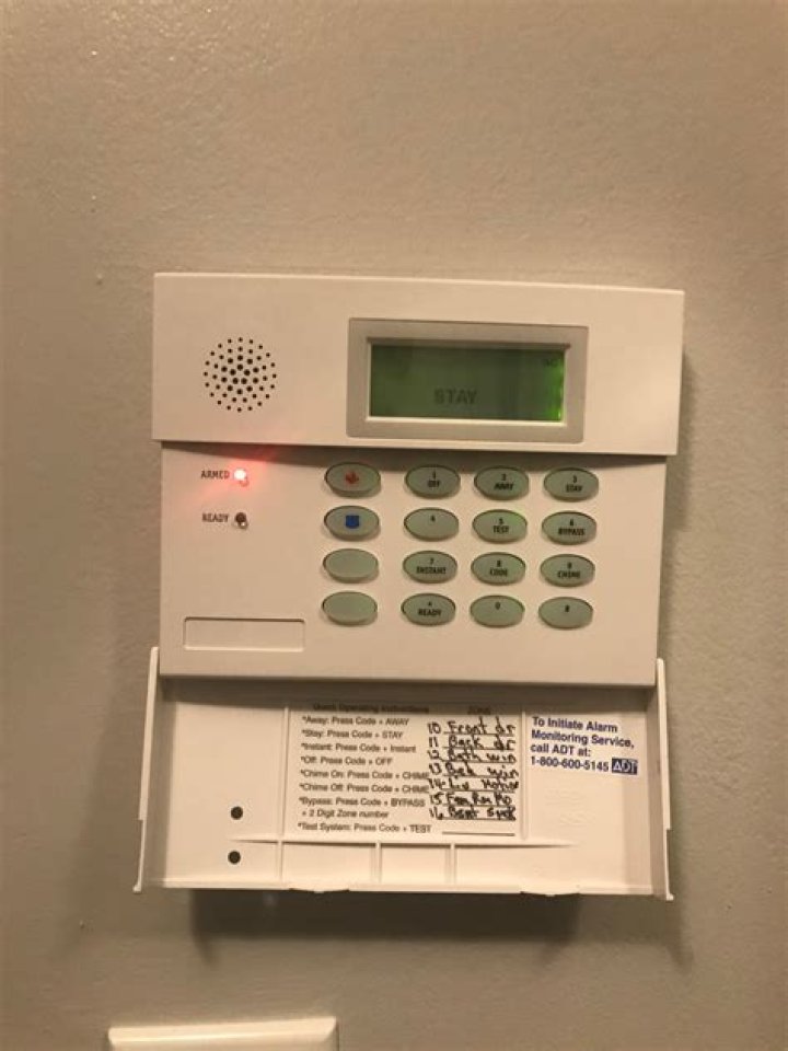 Are there any Ademco keypads left in stock?