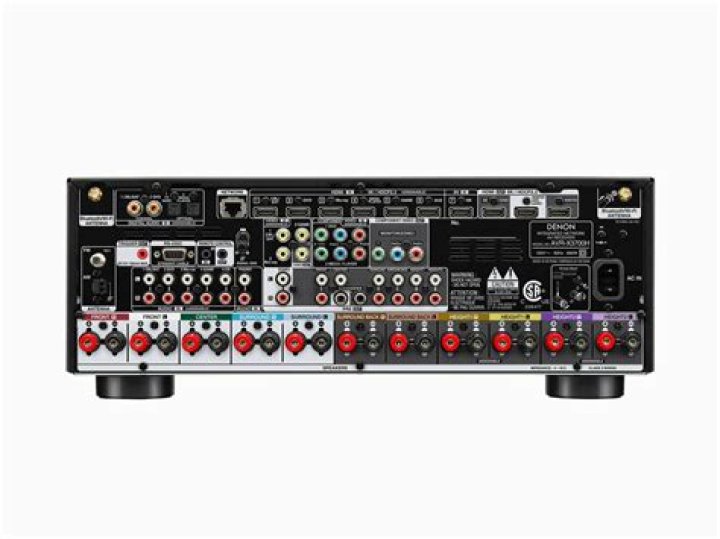 Are there any issues with Denon AVR x3700h?