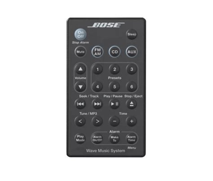 Are there any problems with the Bose Wave music system?