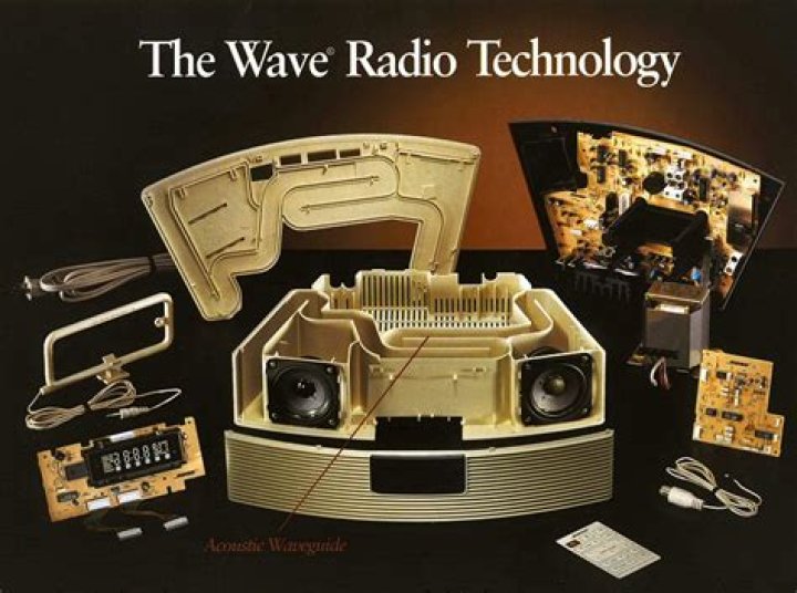 Can a Bose Wave Radio receive FM signals?