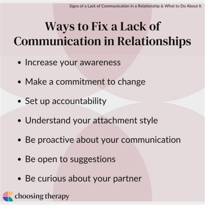 Can a lack of communication in a relationship be ignored?