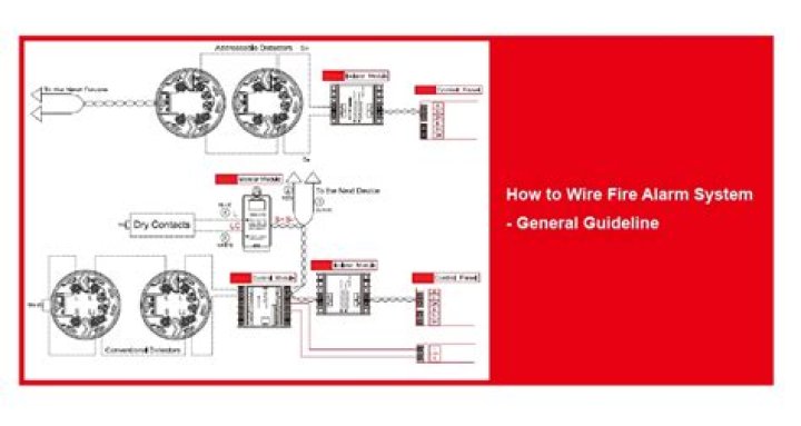 Can a power outage cause a fire alarm to go off?