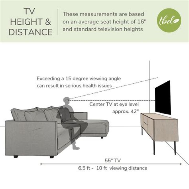 Can a TV be passed through a receiver?