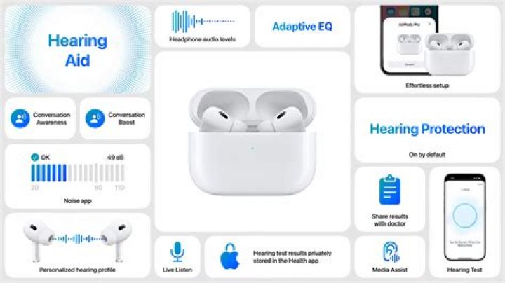 Can Bluetooth be used as a hearing aid?