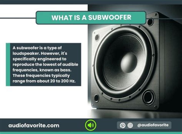 Can Bose subwoofer work with normal amps?