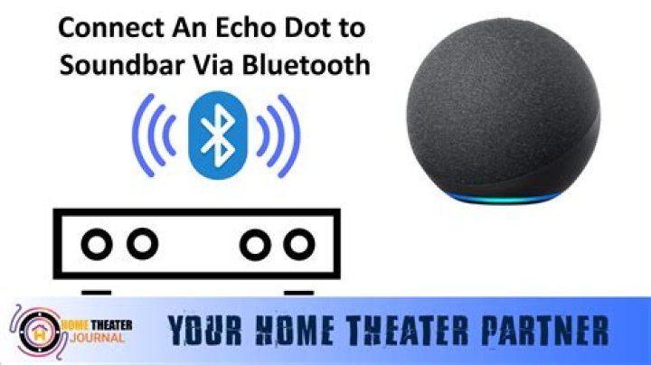 Can I connect echo dot to Sonos?