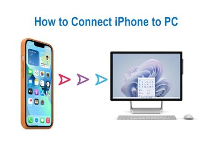 Can I connect my iPhone to my surround sound?