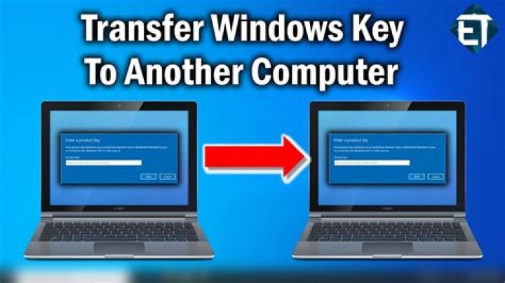 Can I transfer Microsoft Works to another computer?