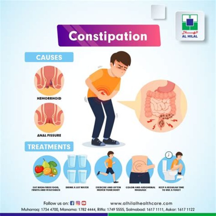 Can ice cream Help with constipation?