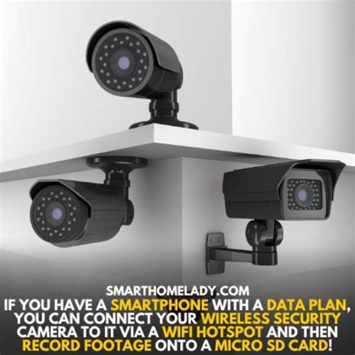 Can wireless security cameras work without internet?