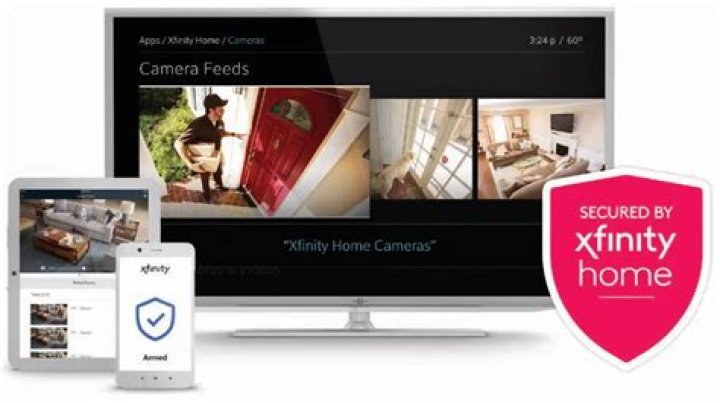 Can Xfinity Home security be hacked?