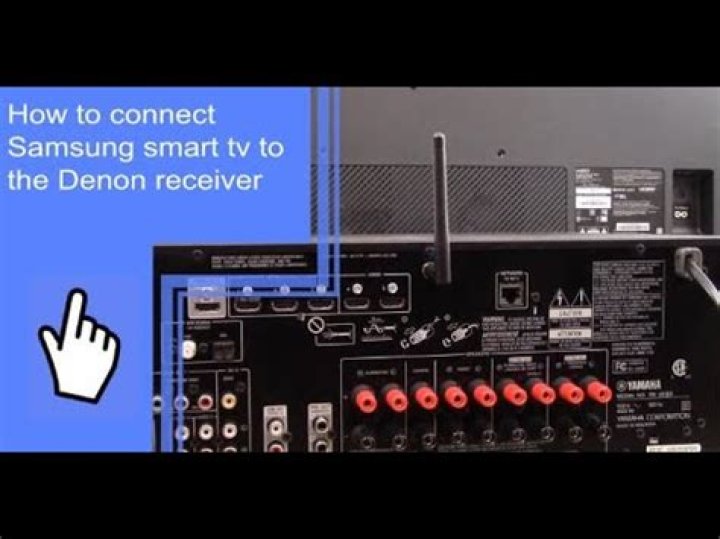 Can you connect a Denon to a Samsung 900R?