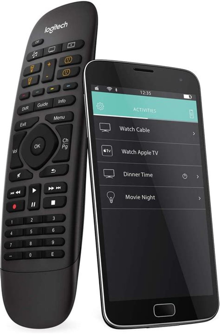 Can you control Roku with Logitech Harmony?