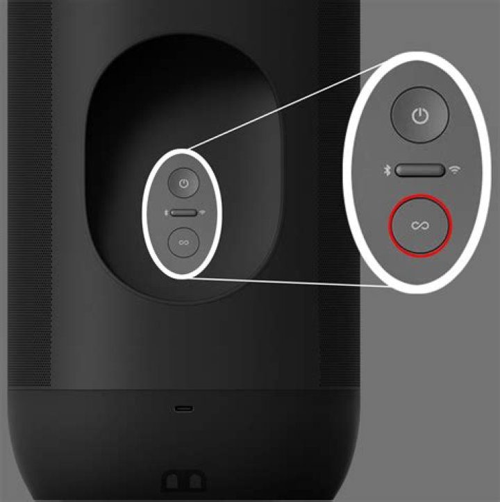 Can you pair Sonos Play:3?