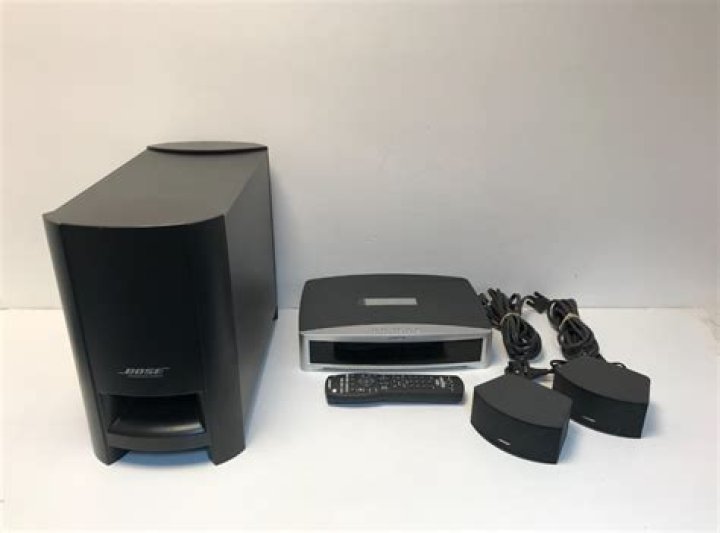 Can you play a DVD on a Bose 3-2-1?