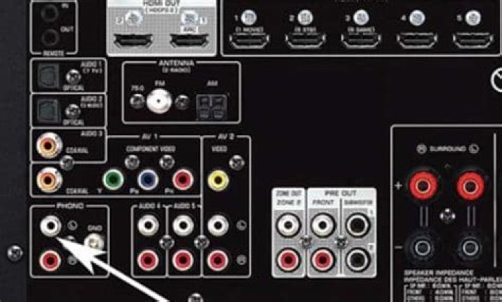 Can you use 2 receivers together?