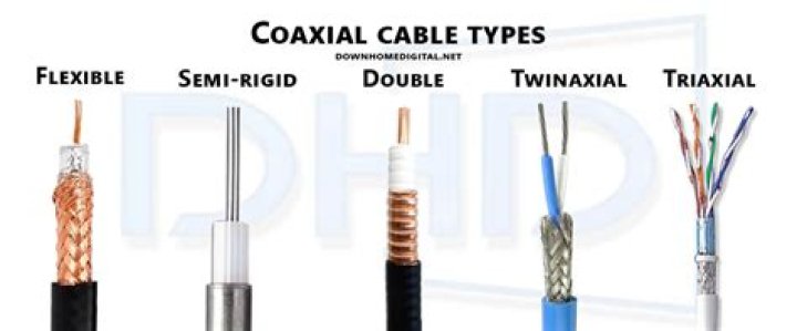 Can you use a coaxial cable for a subwoofer?