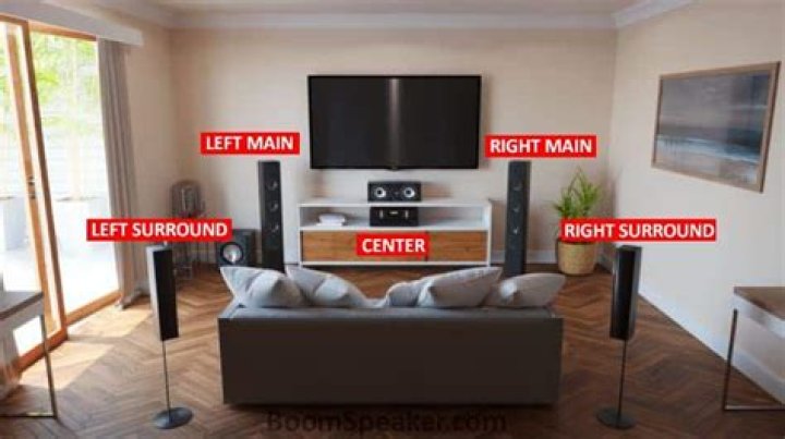 Can you use surround speakers as main speakers?