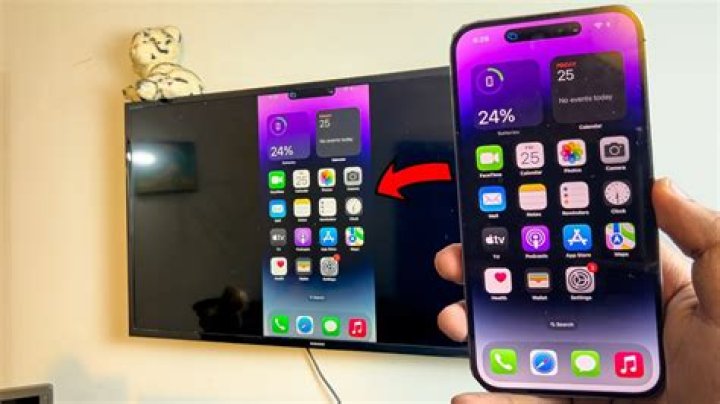 Can you watch videos on screen mirroring?
