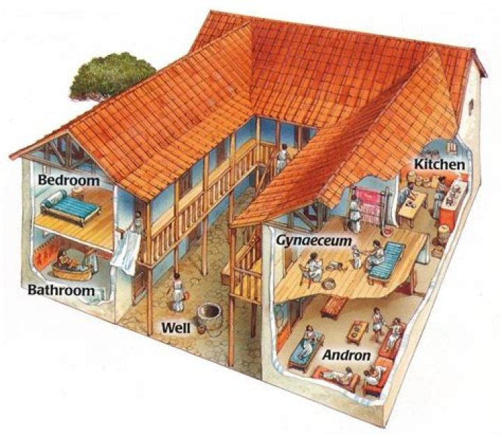 Did ancient Greek houses have windows?