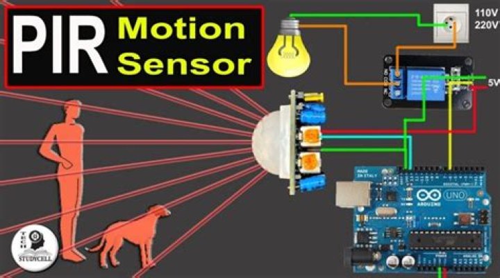 Do motion sensors take batteries?
