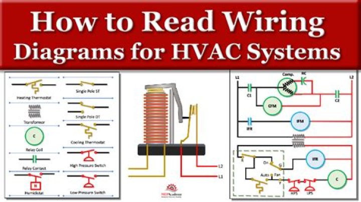 Do owners manuals have wiring diagrams?