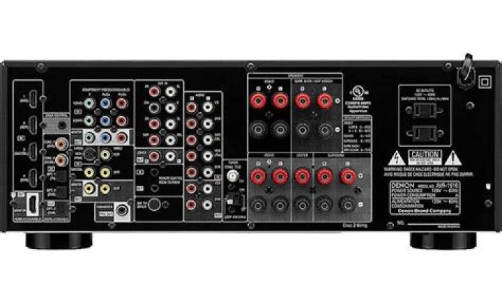 Do you have a Denon avr-1910 receiver?