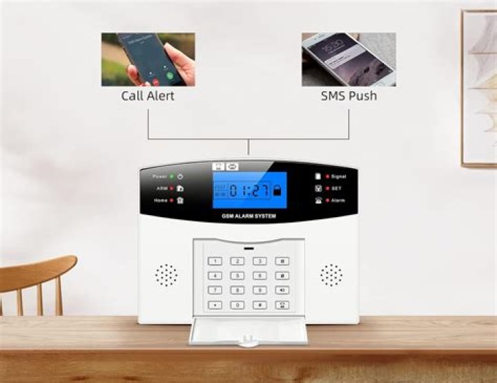 Do you need a phone line for monitored alarm?