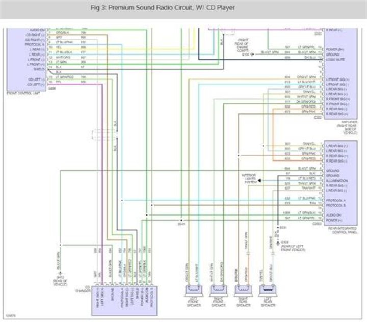 Do you need a wiring diagram for a Kenwood car stereo?