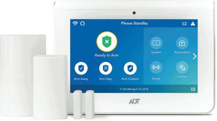 Does alarm system come with House?