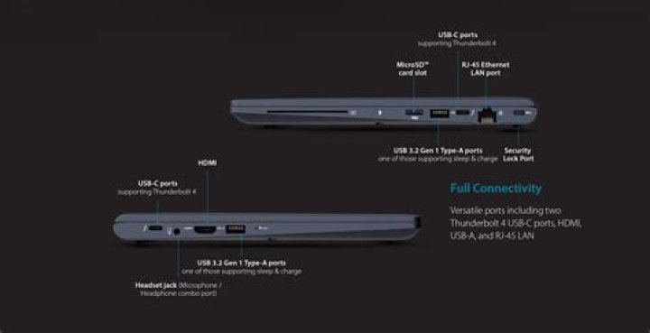 Does Toshiba Portege have Bluetooth?