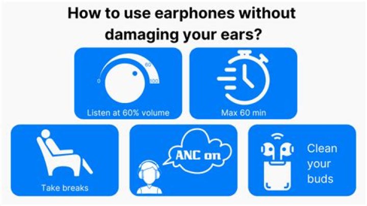 Does using headphones at high volume damage them?