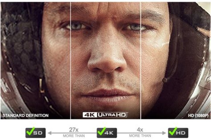 Does Vizio make a 4K Blu Ray player?