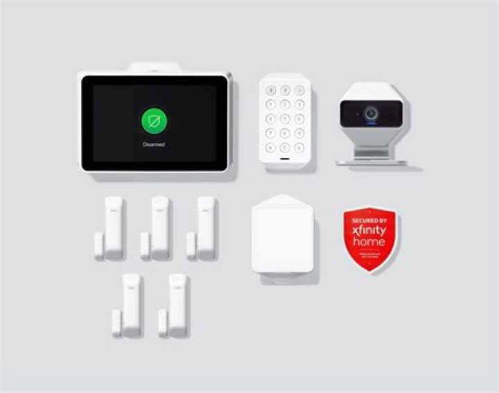 Does Xfinity Home security have a siren?