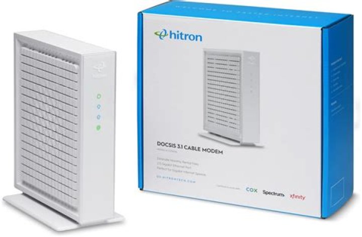 How big is a HITRON multi gigabit modem?