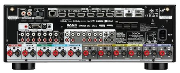 How big is the Denon avr-2113ci home theater receiver?