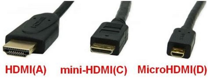 How big of a HDMI cable do I need for my Motorola DVR?