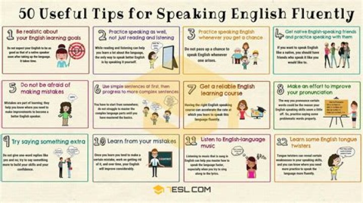 How can I speak English right now?