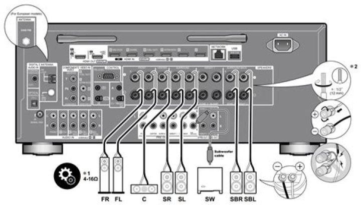 How can you connect wireless headphones to a pioneer VSX?