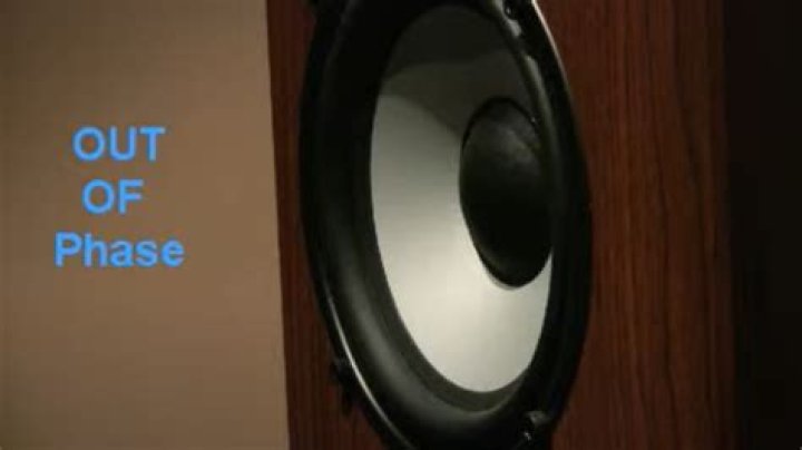 How can you tell if speakers are out of phase?