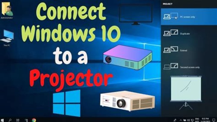 How do I activate my projector?