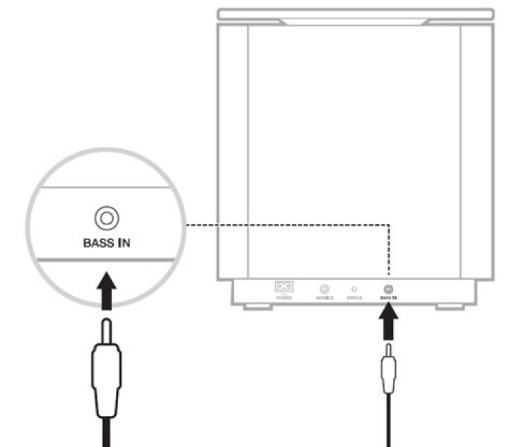 How do I adjust the bass on my Bose 700 subwoofer?