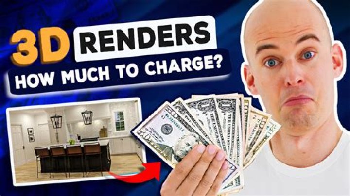How do I calculate how much to charge for curtains?