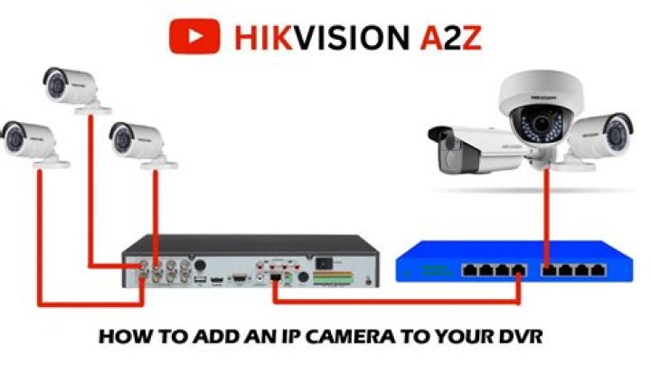 How do I change the IP address on my DVR?