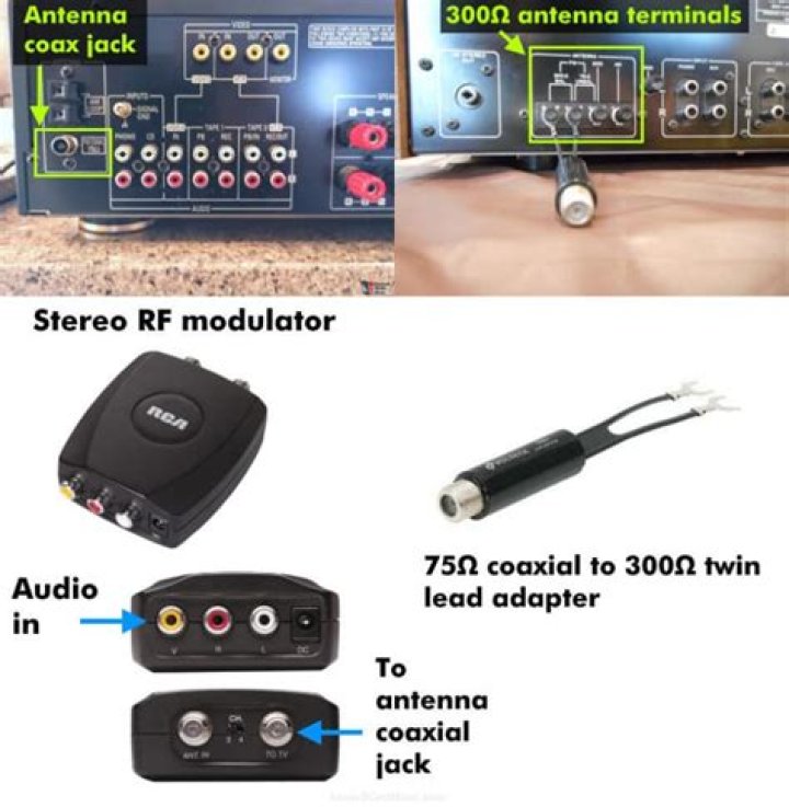 How do I connect a new TV receiver to my old TV?