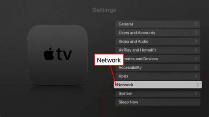 How do I connect Apple TV 4K to hifi?