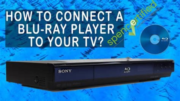 How do I connect my Blu-Ray player to my Samsung TV?