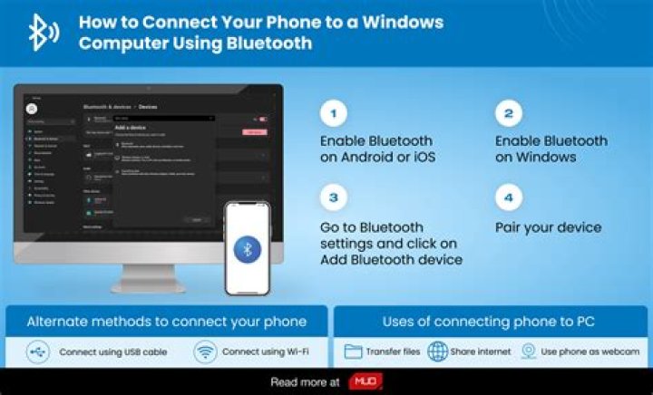 How do I connect my Bluetooth to my Acer Chromebook 15?