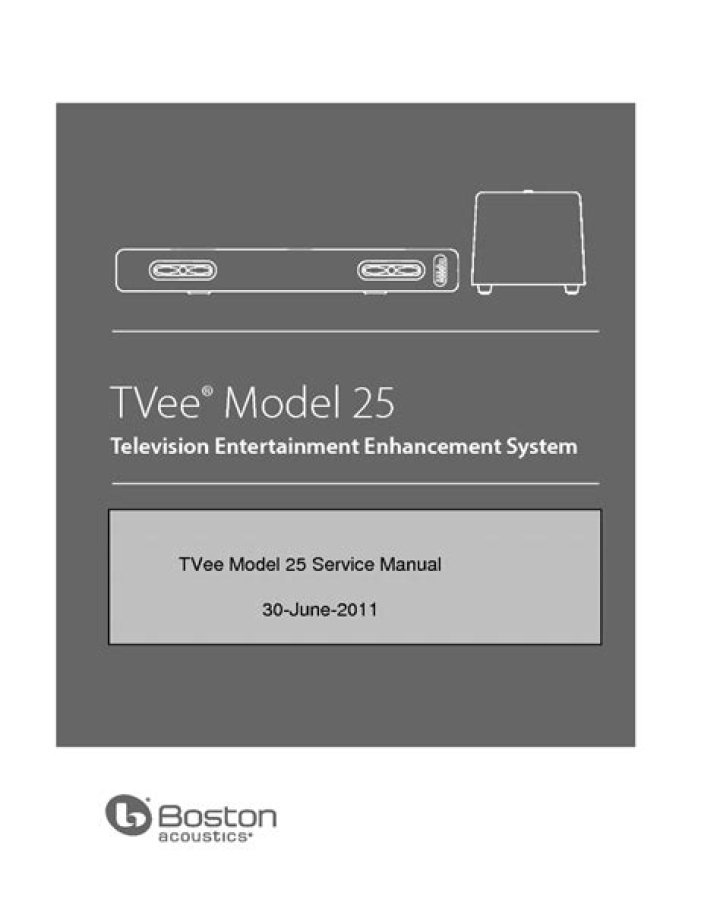 How do I connect my Boston TVee Model 25?